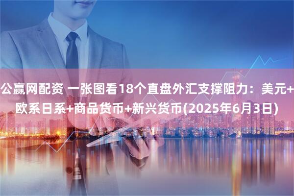 公赢网配资 一张图看18个直盘外汇支撑阻力：美元+欧系日系+商品货币+新兴货币(2025年6月3日)