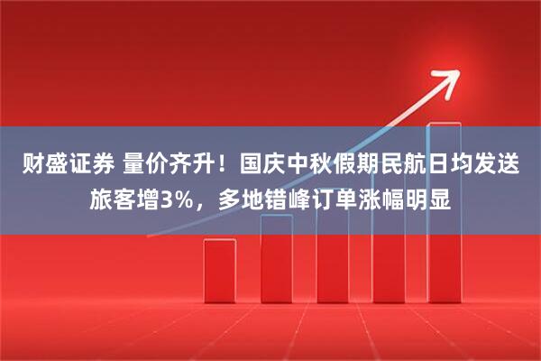 财盛证券 量价齐升！国庆中秋假期民航日均发送旅客增3%，多地错峰订单涨幅明显